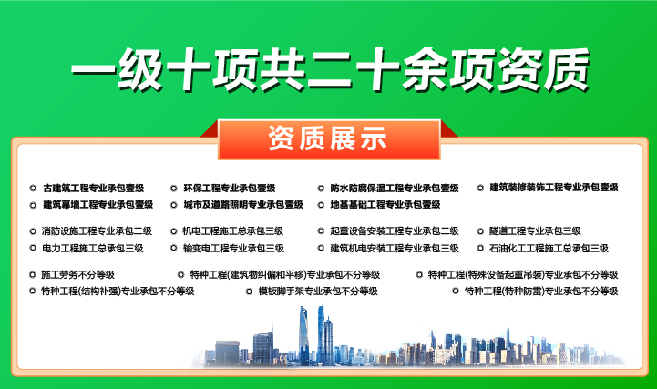 一級十項共二十余項資質